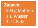 Zutaten